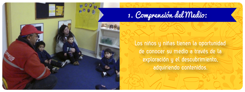 1 comprension del medio